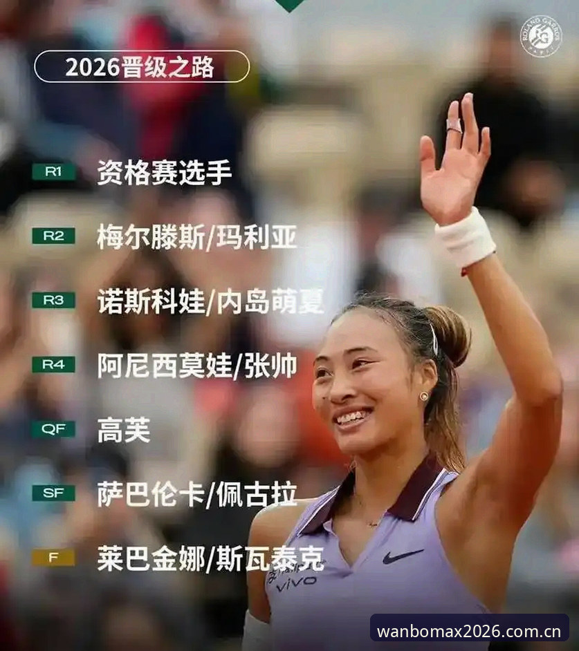 2026法网女单抽签深度评测：郑钦文非种子出战，中国金花前景如何？万博MAX用户体验全分析